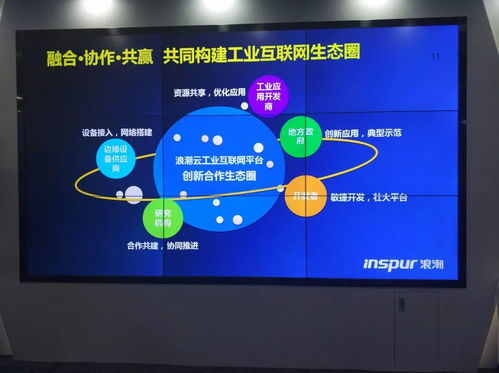 大數(shù)據(jù)產(chǎn)業(yè)園這種‘高級貨’，南平也有了！工業(yè)互聯(lián)網(wǎng)數(shù)據(jù)服務(wù)加速落地